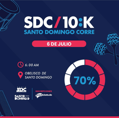 SDC10K 2025 imagen